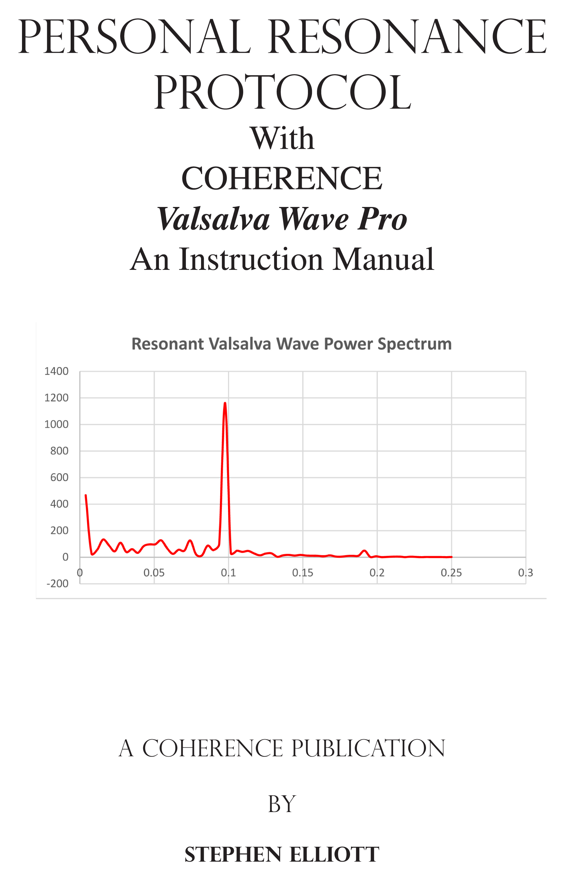 heart rate coherence pro heart rate coherence pro
