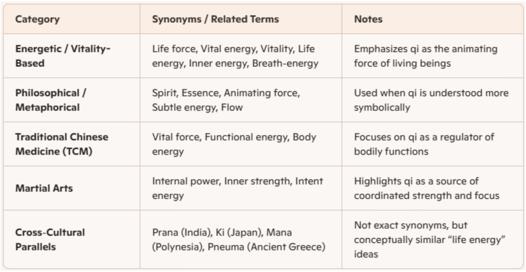 Coherent Breathing, Volume 4, Issue 4, February, 2026
