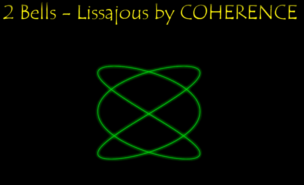 2 Bells - Lissajous by COHERENCE